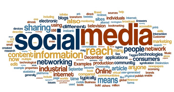 socialmediawords